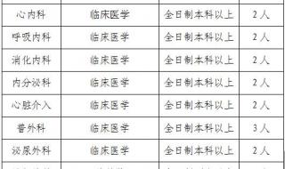 陕西科技大学排名